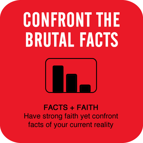 g2g-confront-facts